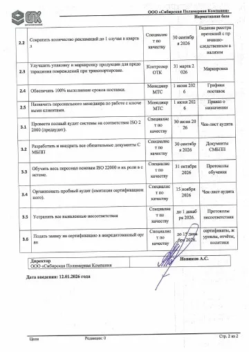 Цели в области качества и безопасности пищевых продуктов2
